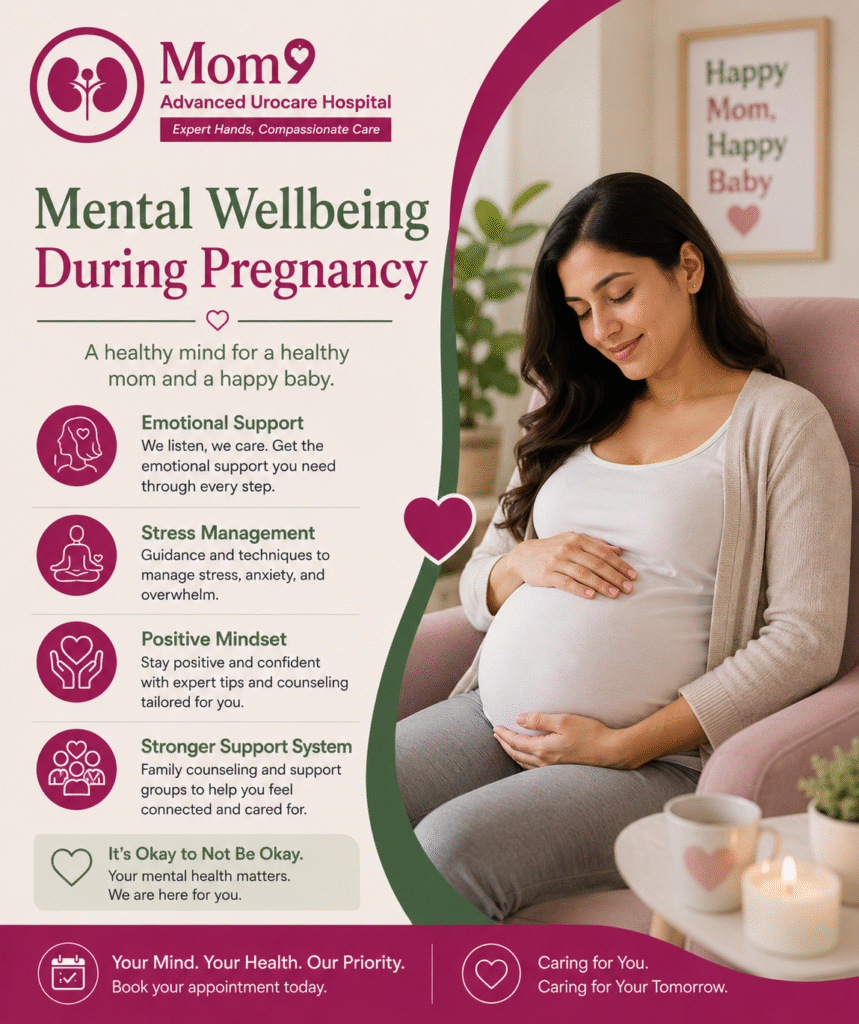 Mental Wellbeing During Pregnancy